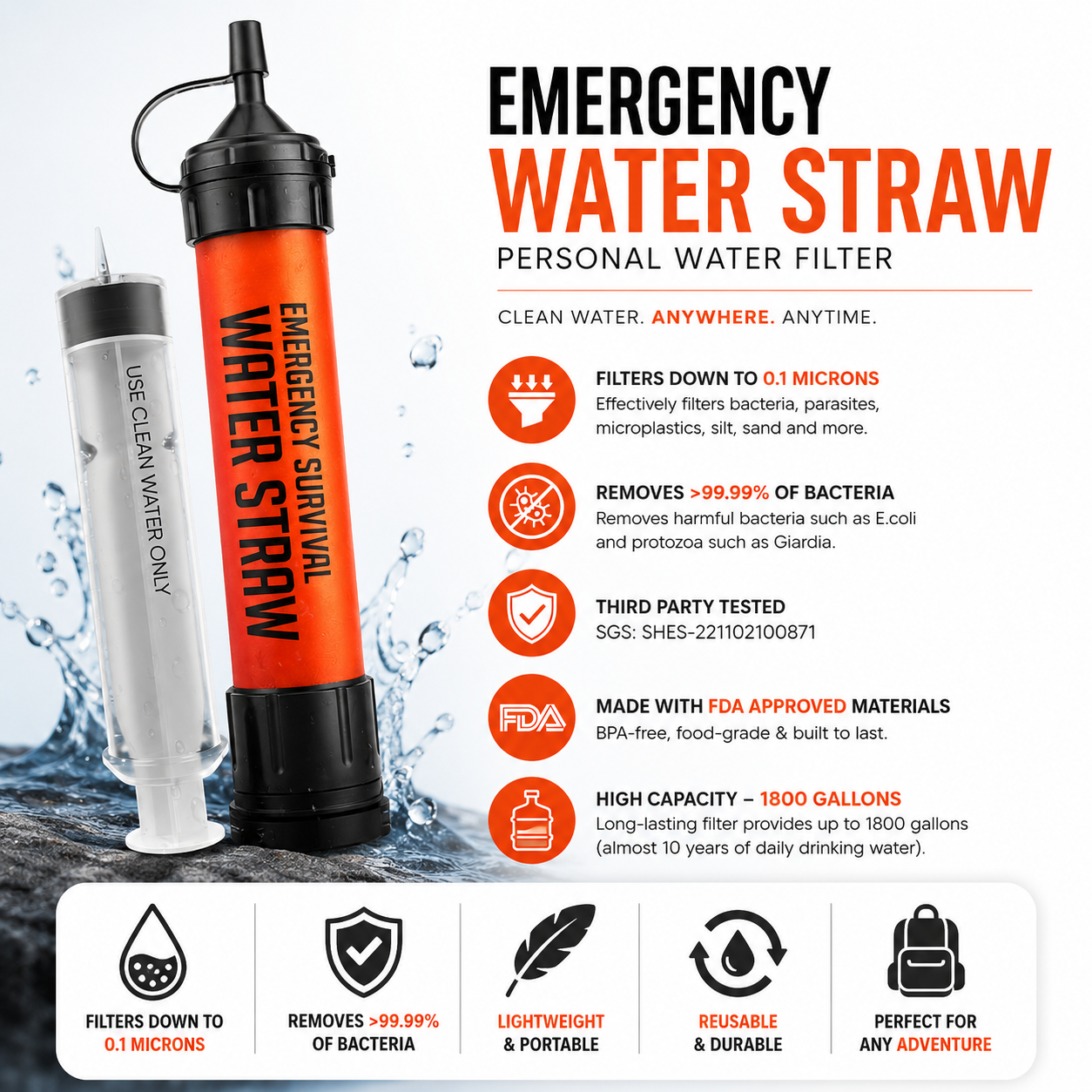 Aqua Guard Water Straw